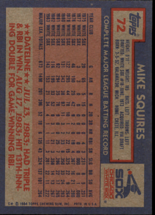 1984 Topps #72 Mike Squires back image