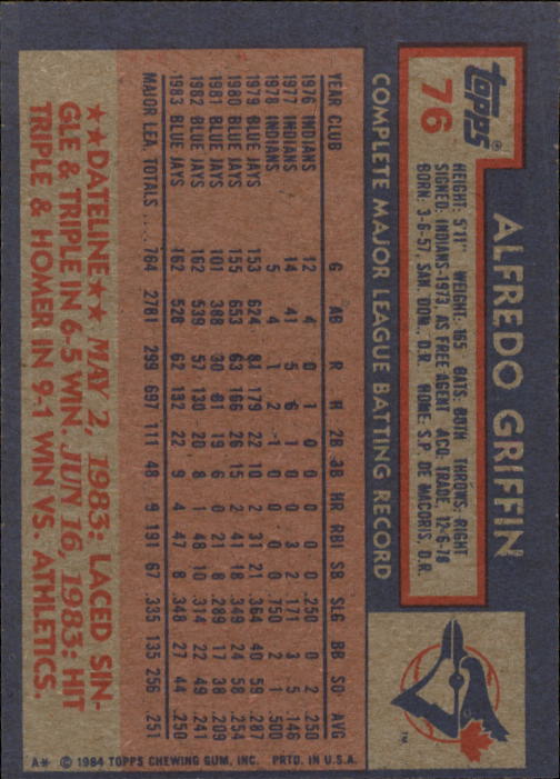 1984 Topps #76 Alfredo Griffin back image