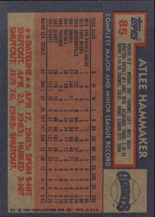 1984 Topps #85 Atlee Hammaker back image