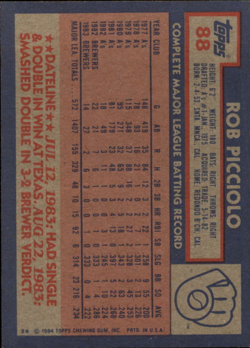 1984 Topps #88 Rob Picciolo back image