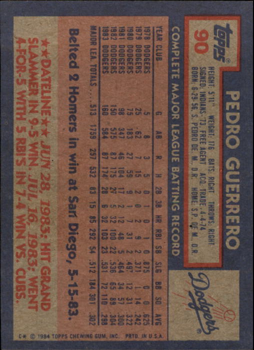 1984 Topps #90 Pedro Guerrero back image