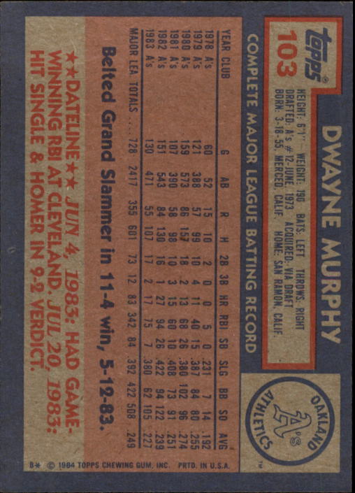 1984 Topps #103 Dwayne Murphy back image