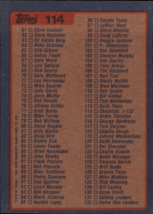 1984 Topps #114 Checklist 1-132 back image
