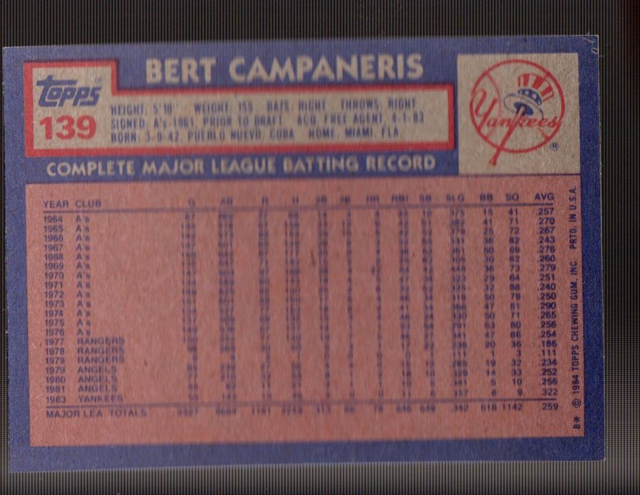 1984 Topps #139 Bert Campaneris back image