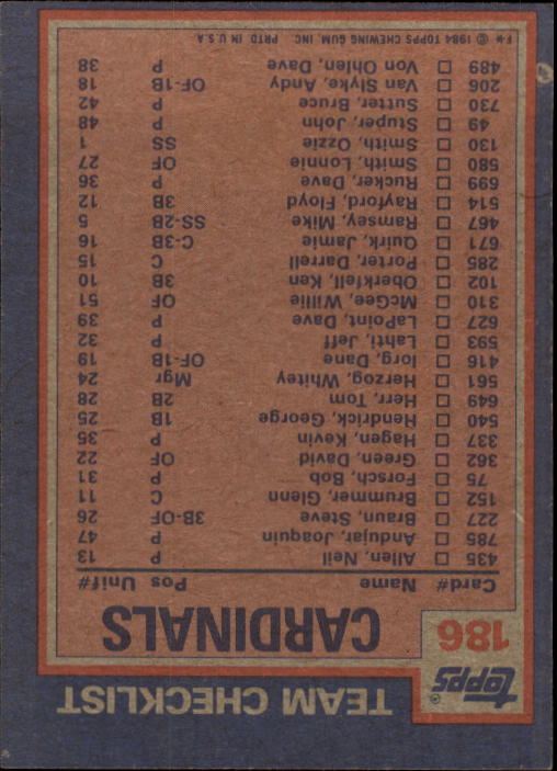 1984 Topps #186 Cardinal TL/Lonnie Smith/John Stuper/(Checklist back image