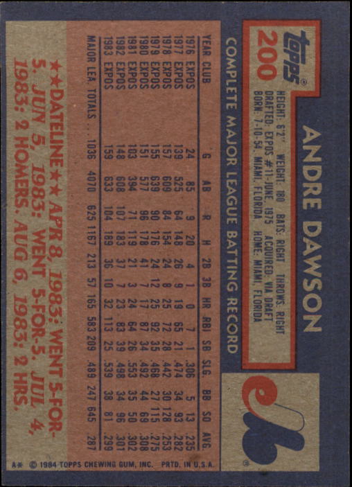1984 Topps #200 Andre Dawson back image