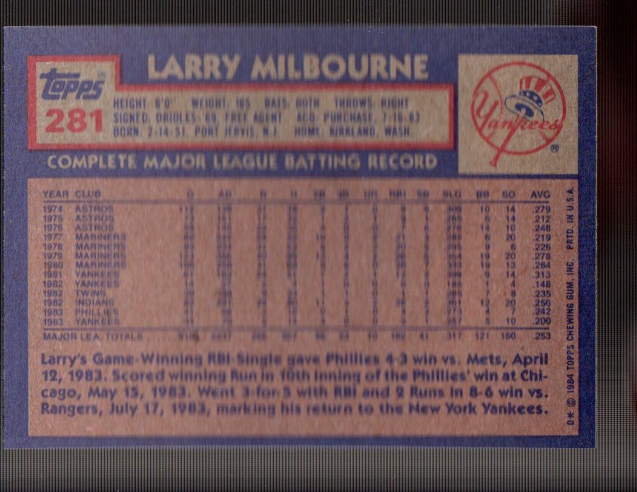 1984 Topps #281 Larry Milbourne back image