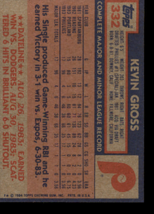 1984 Topps #332 Kevin Gross RC back image