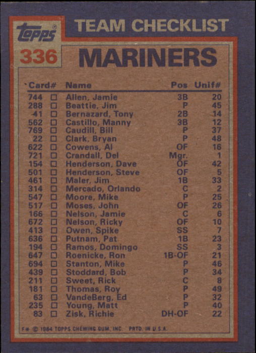 1984 Topps #336 Seattle Mariners TL/Pat Putnam/Matt Young/(Chec back image