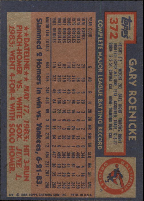 1984 Topps #372 Gary Roenicke back image