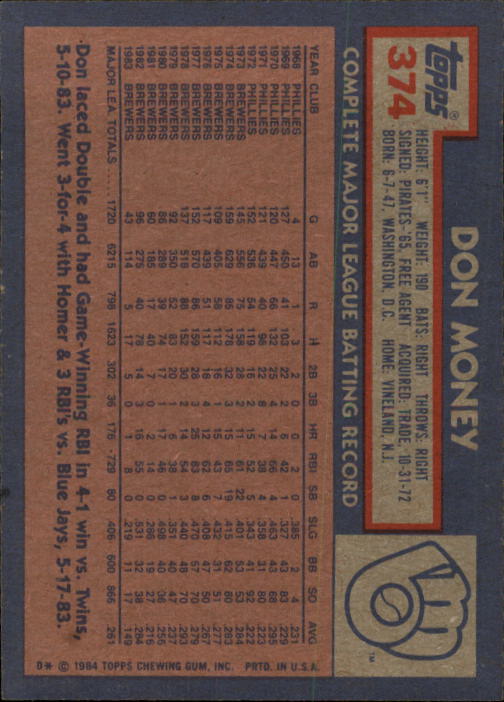 1984 Topps #374 Don Money back image