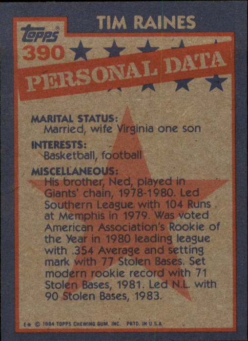 1984 Topps #390 Tim Raines AS back image