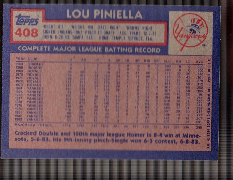 1984 Topps #408 Lou Piniella back image