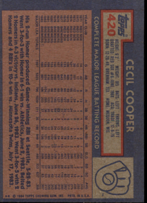 1984 Topps #420 Cecil Cooper back image