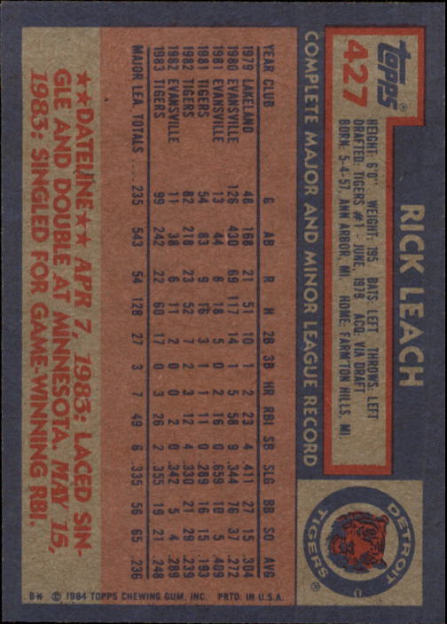 1984 Topps #427 Rick Leach back image