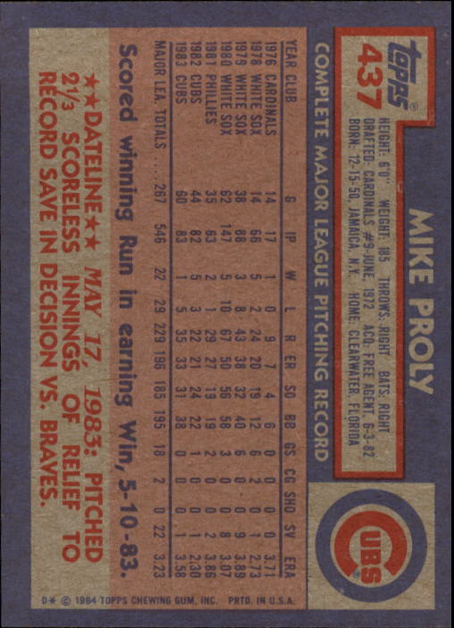 1984 Topps #437 Mike Proly back image