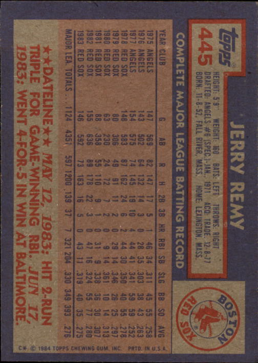 1984 Topps #445 Jerry Remy back image