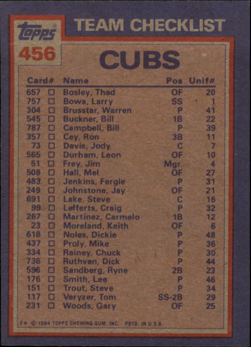 1984 Topps #456 Cubs TL/F.Jenkins back image