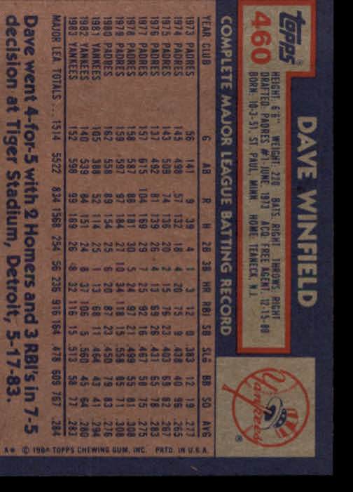 1984 Topps Baseball Card #251-500 - Choose Your Card - Picture 415 of 494