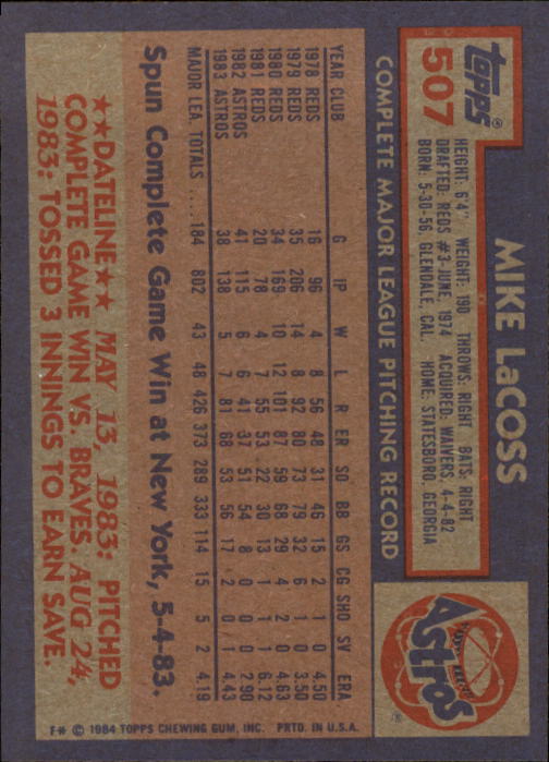 1984 Topps #507 Mike LaCoss back image