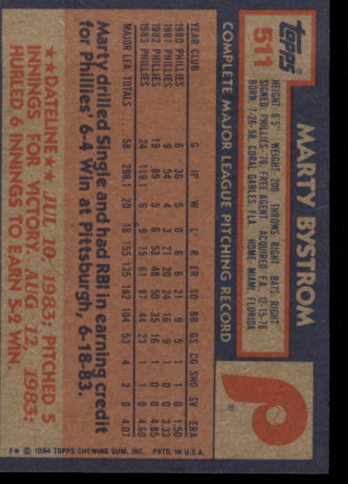 1984 Topps #511 Marty Bystrom back image