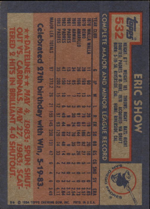 1984 Topps #532 Eric Show back image