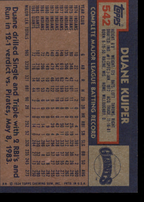 1984 Topps #542 Duane Kuiper back image
