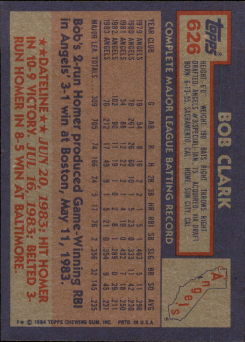 1984 Topps #626 Bob Clark back image