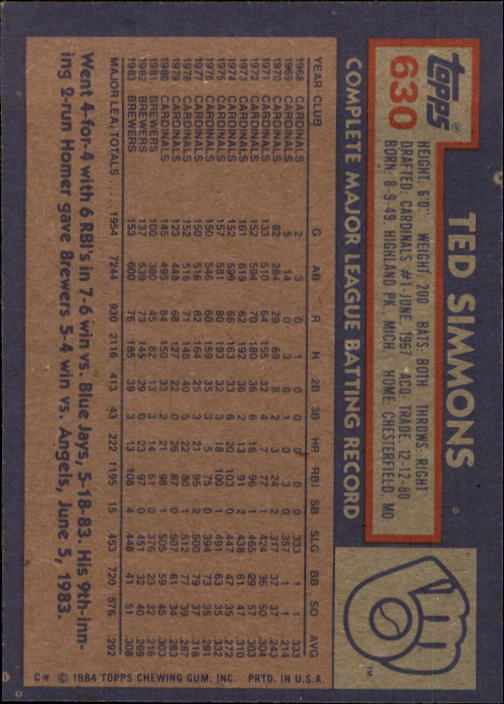 1984 Topps #630 Ted Simmons back image