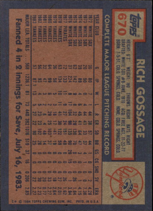 1984 Topps #670 Rich Gossage back image
