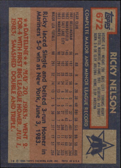 1984 Topps #672 Ricky Nelson back image