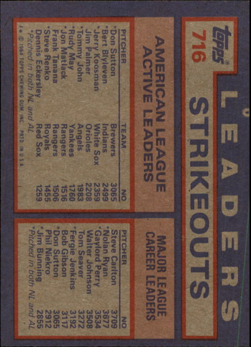 1984 Topps #716 AL Active Strikeout/Don Sutton/Bert Blyleven/Je back image