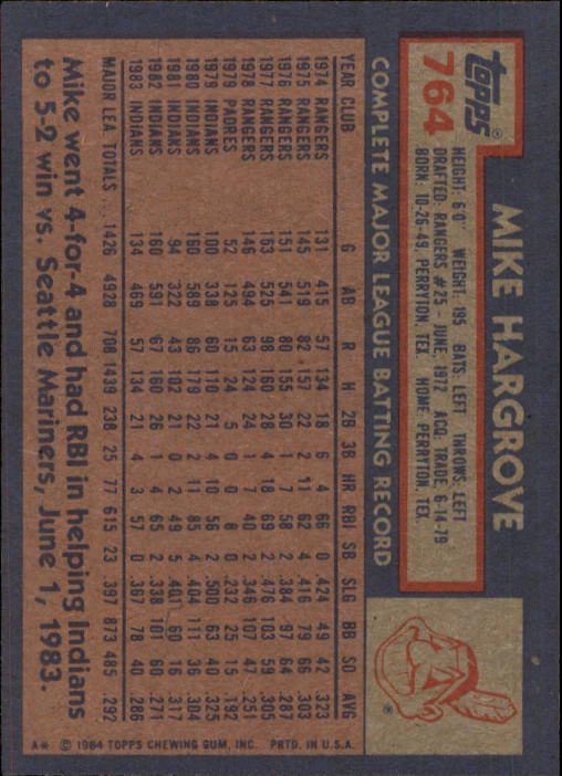 1984 Topps #764 Mike Hargrove back image