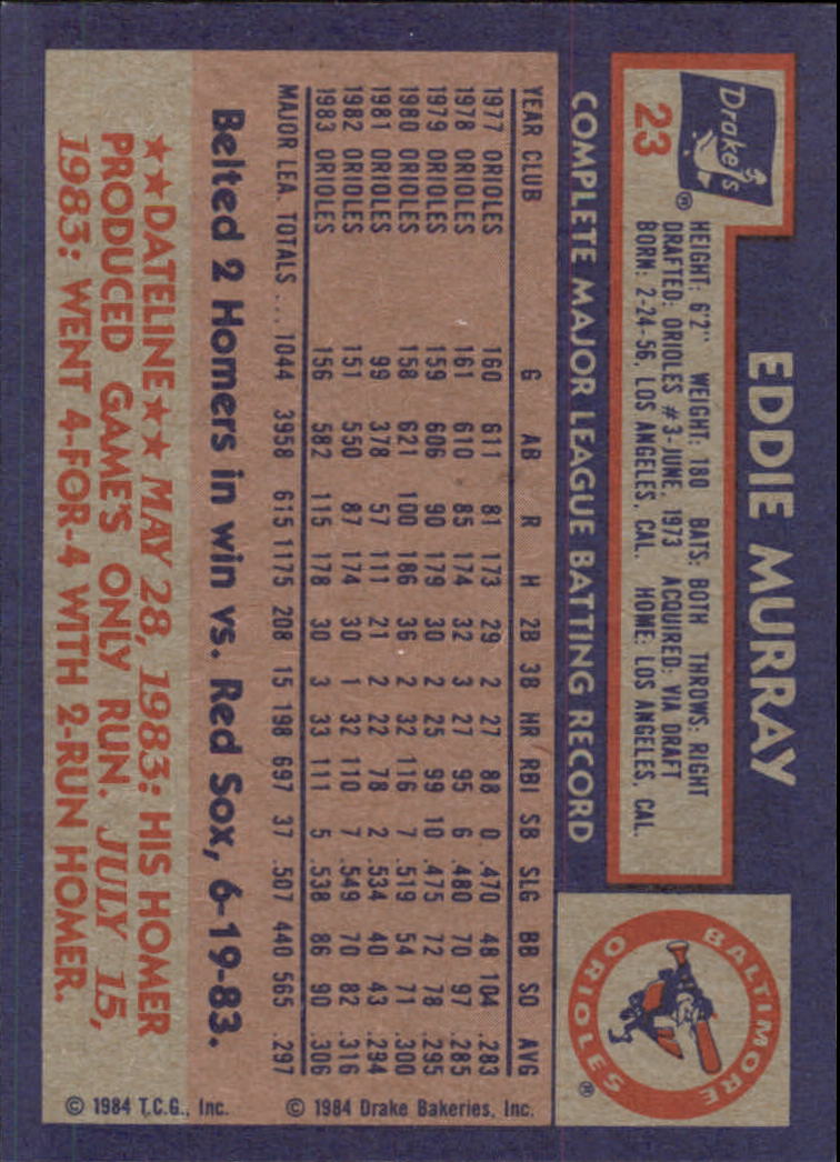 B6077- 1984 Drake's Baseball Card # S 1-33 -du Pick- 15 + Gratis US Schiff - Bild 43 von 59