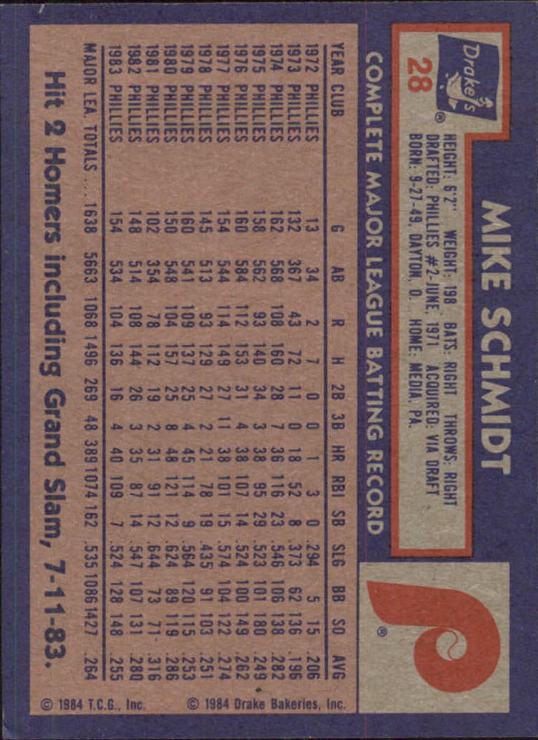 B6077- 1984 Drake's Baseball Card # S 1-33 -du Pick- 15 + Gratis US Schiff - Bild 53 von 59