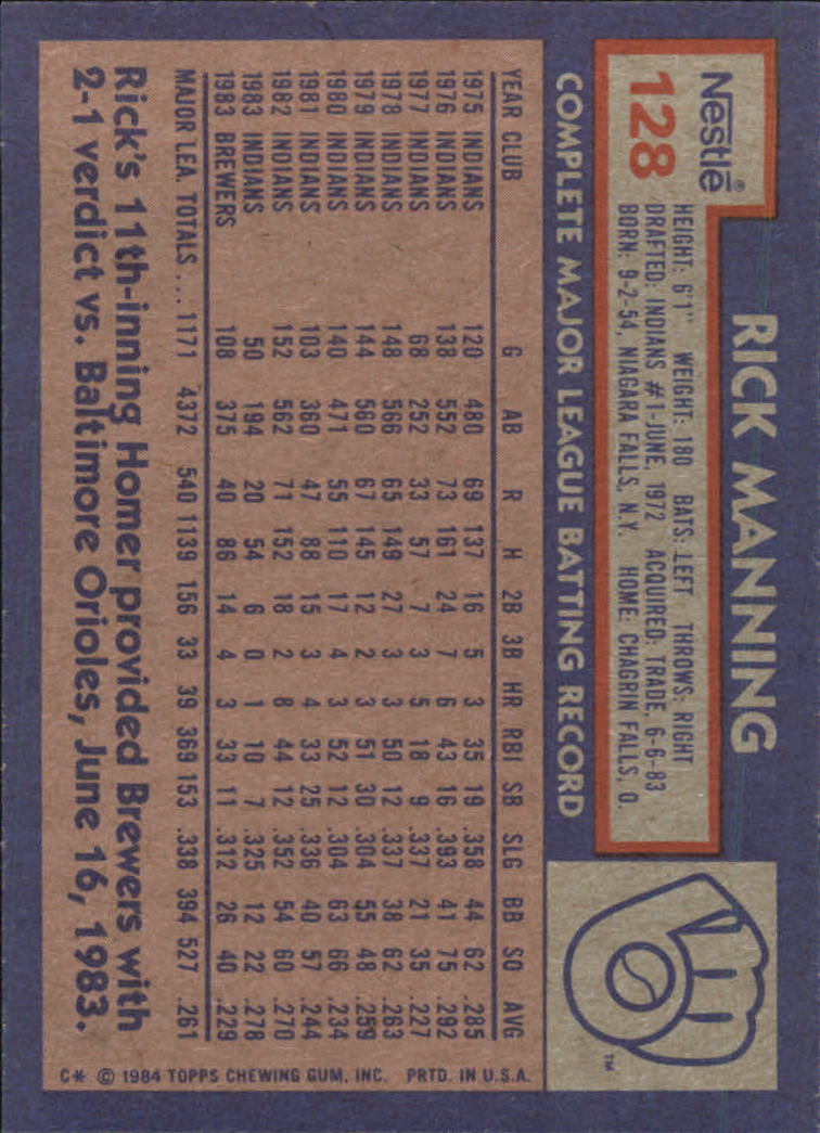 1984 Nestle 792 #128 Rick Manning back image