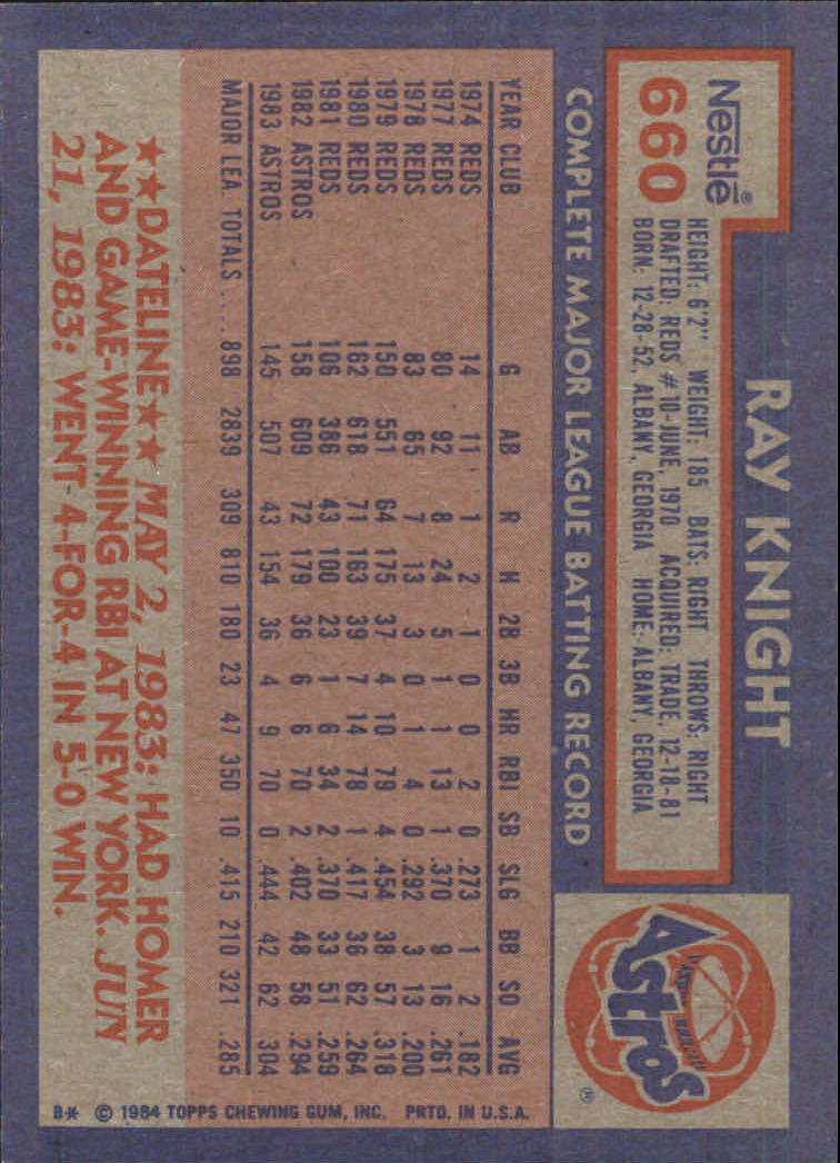 1984 Nestle 792 #660 Ray Knight back image