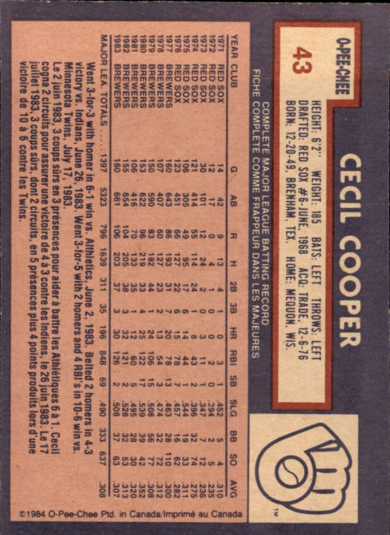 1984 O-Pee-Chee #43 Cecil Cooper back image