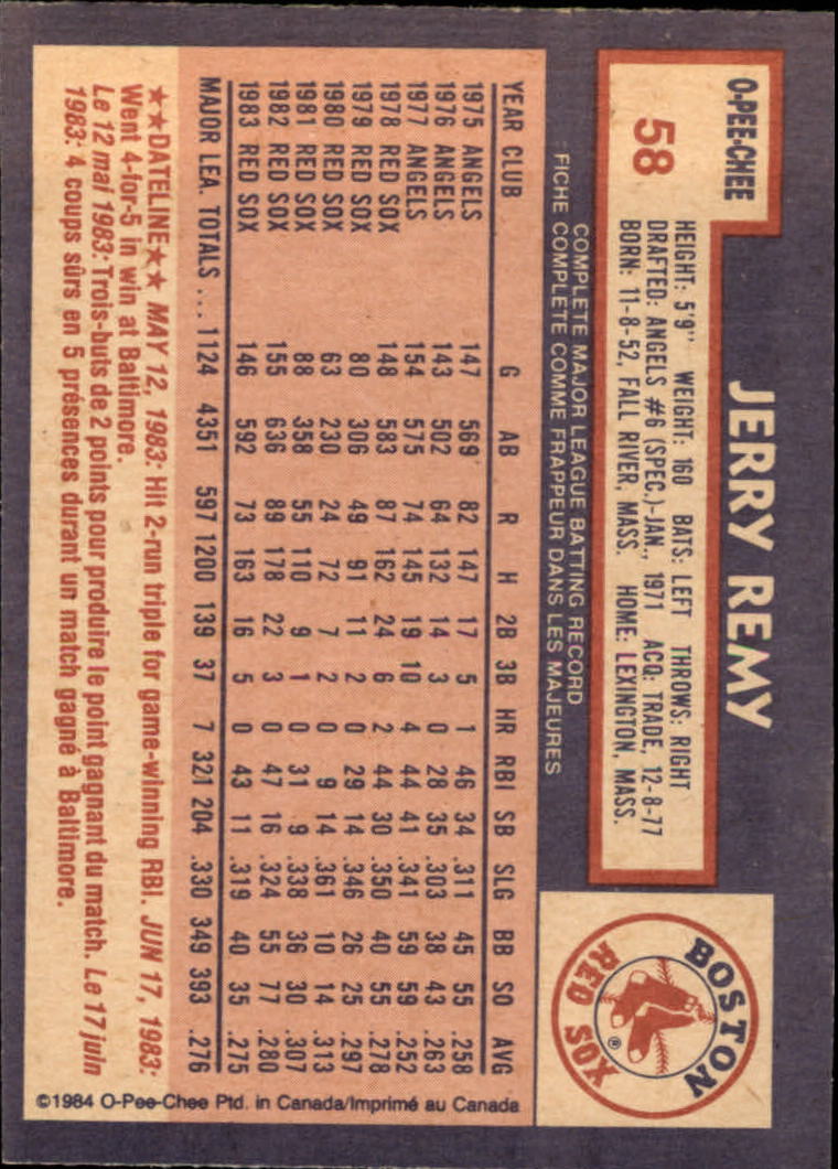 1984 O-Pee-Chee #58 Jerry Remy back image