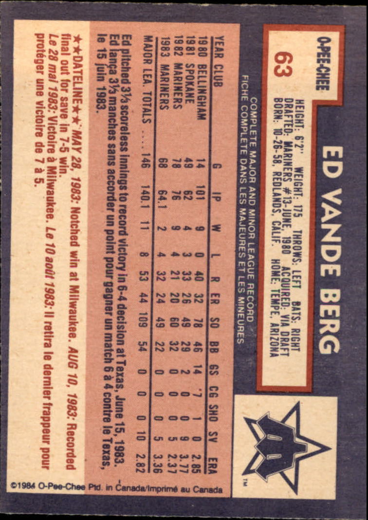 1984 O Pee Chee Baseball Cards 1 250 Pick From List EBay
