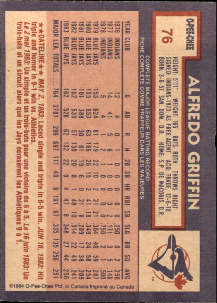 1984 O-Pee-Chee #76 Alfredo Griffin back image