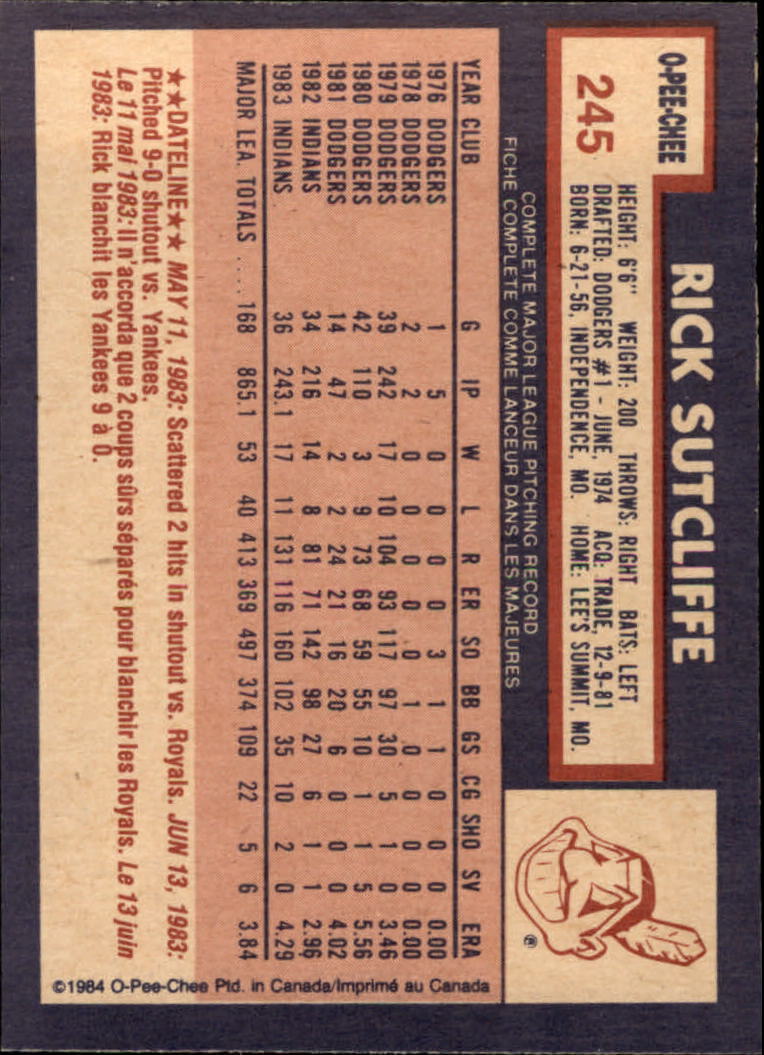 1984 O-Pee-Chee #245 Rick Sutcliffe back image
