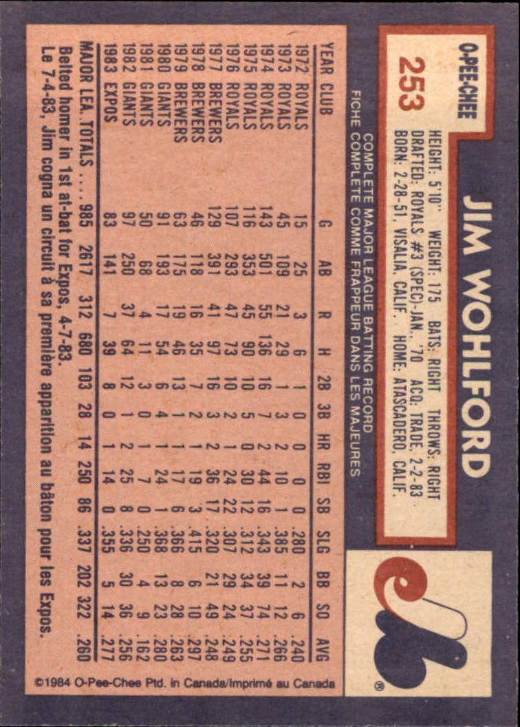 1984 O-Pee-Chee #253 Jim Wohlford back image