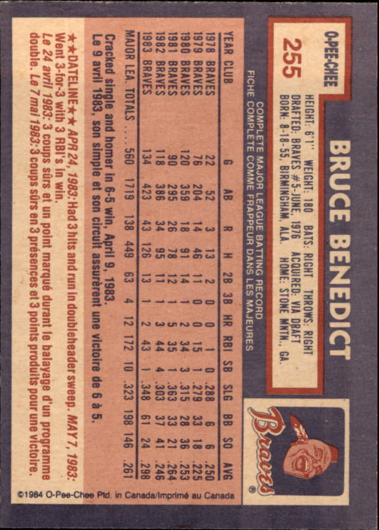 1984 O-Pee-Chee #255 Bruce Benedict back image