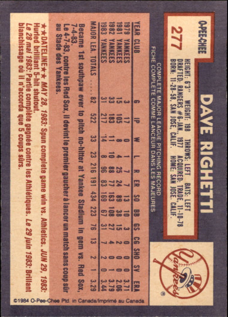 1984 O-Pee-Chee #277 Dave Righetti back image