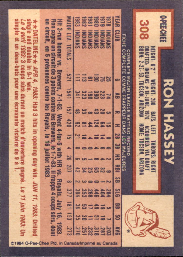 1984 O-Pee-Chee #308 Ron Hassey back image