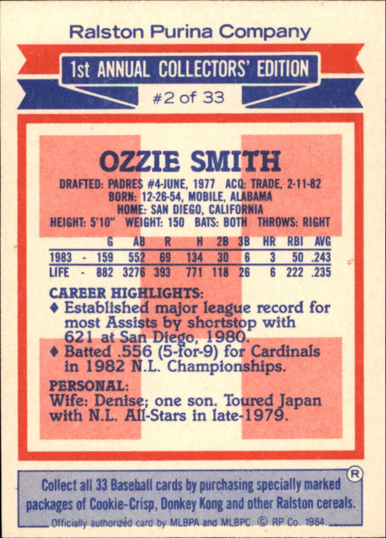 1984 Ralston Purina #2 Ozzie Smith back image