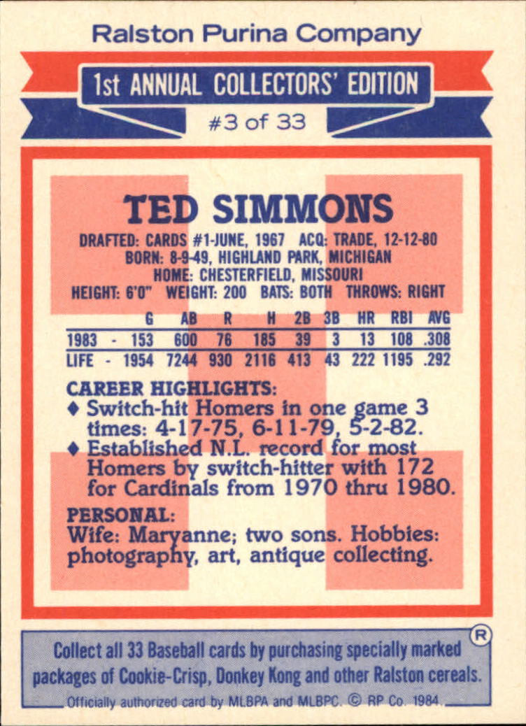 1984 Topps Ralston Purina Baseball Card #03-Ted Simmons, Milwaukee