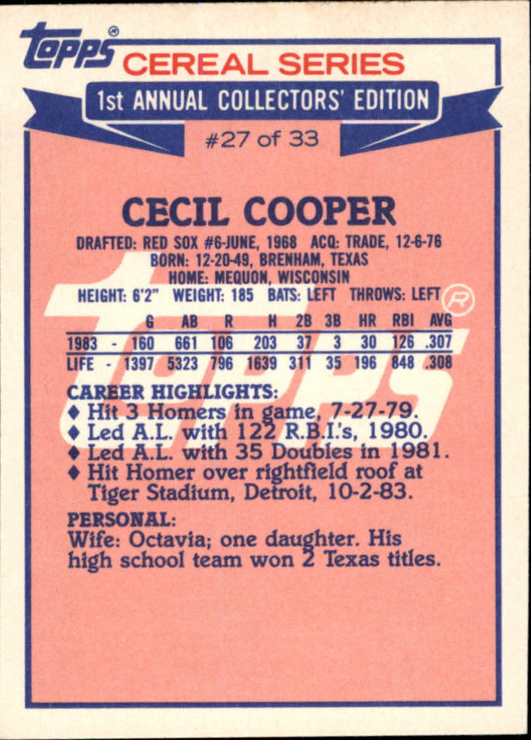  1984 Topps #420 Cecil Cooper NM-MT Brewers