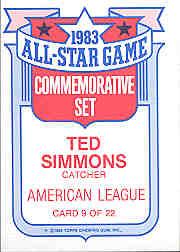 1984 Topps Glossy All-Stars Baseball Cards - Picture 11 of 29